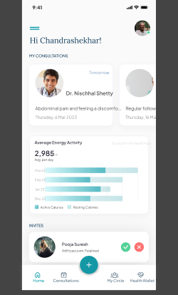 CogniCuyr dashboard